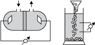 elektrokinetichni_javisha_4.eps