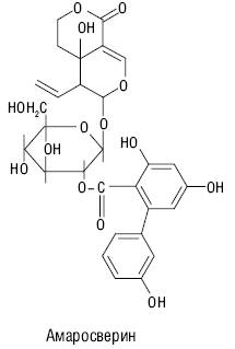 Tirlich Zhovtij Farmacevtichna Enciklopediya